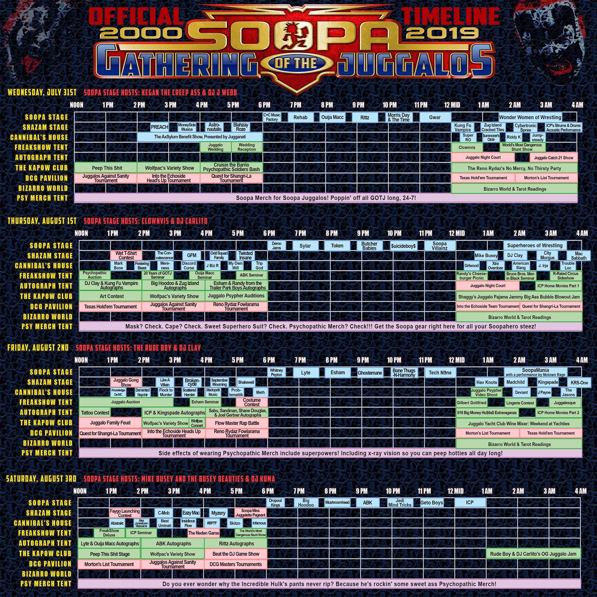 gotj20_timeline